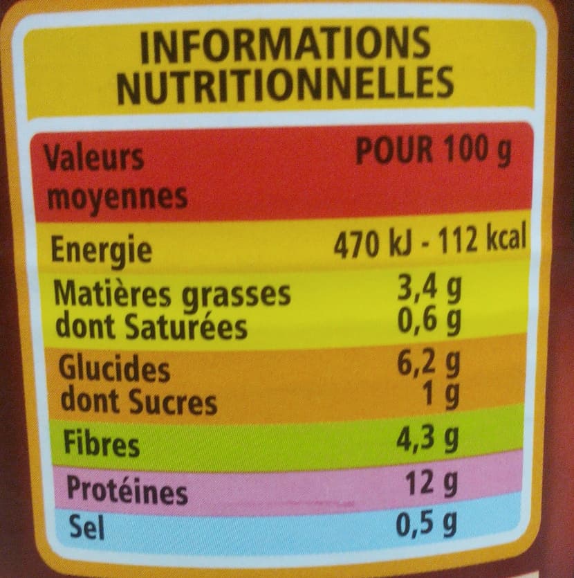 Casino Mitonné de Mouton aux flageolets packshot