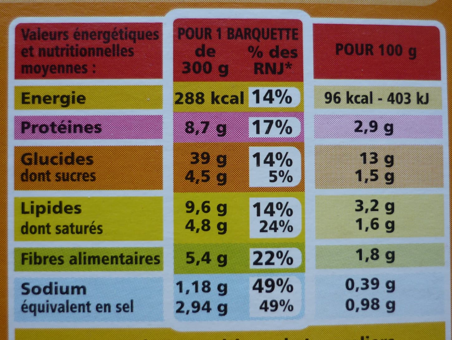 Casino Tartiflette packshot