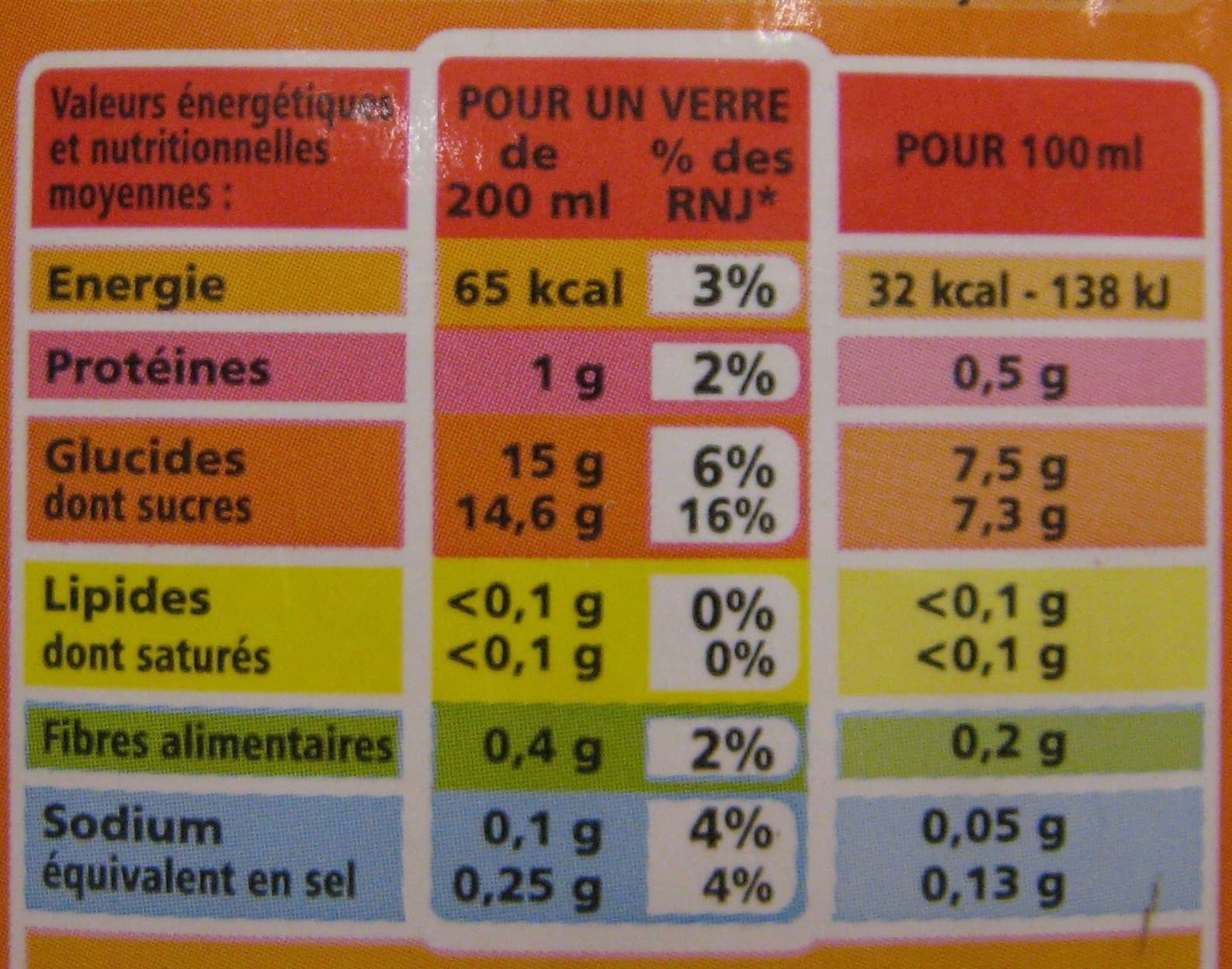 Casino 100 % Pur Jus Carotte Citron packshot