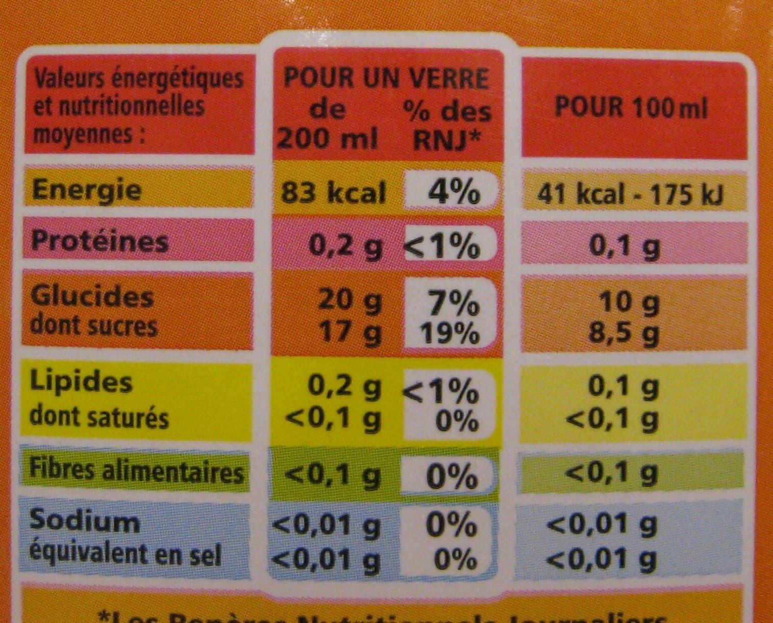 Casino 100 % Pur Jus Pamplemousse blanc packshot