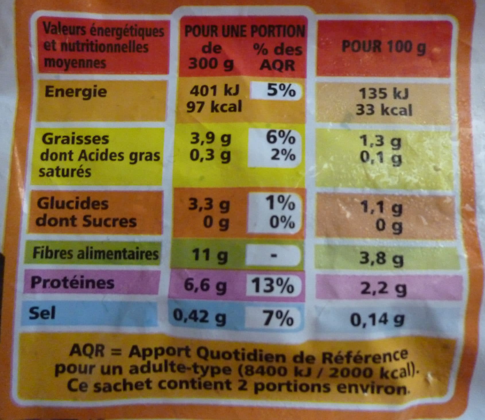 Casino Poêlée de champignons de Paris à la persillade packshot