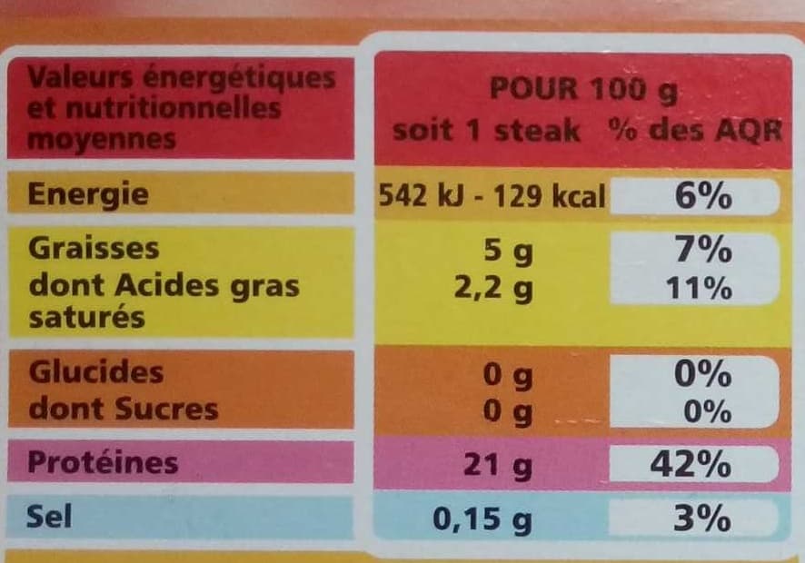 Casino 10 Steaks hachés Pur boeuf - 5% Mat. Gr. packshot