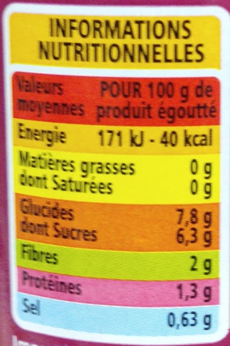 Casino Poivrons grillés entiers Piquillos packshot