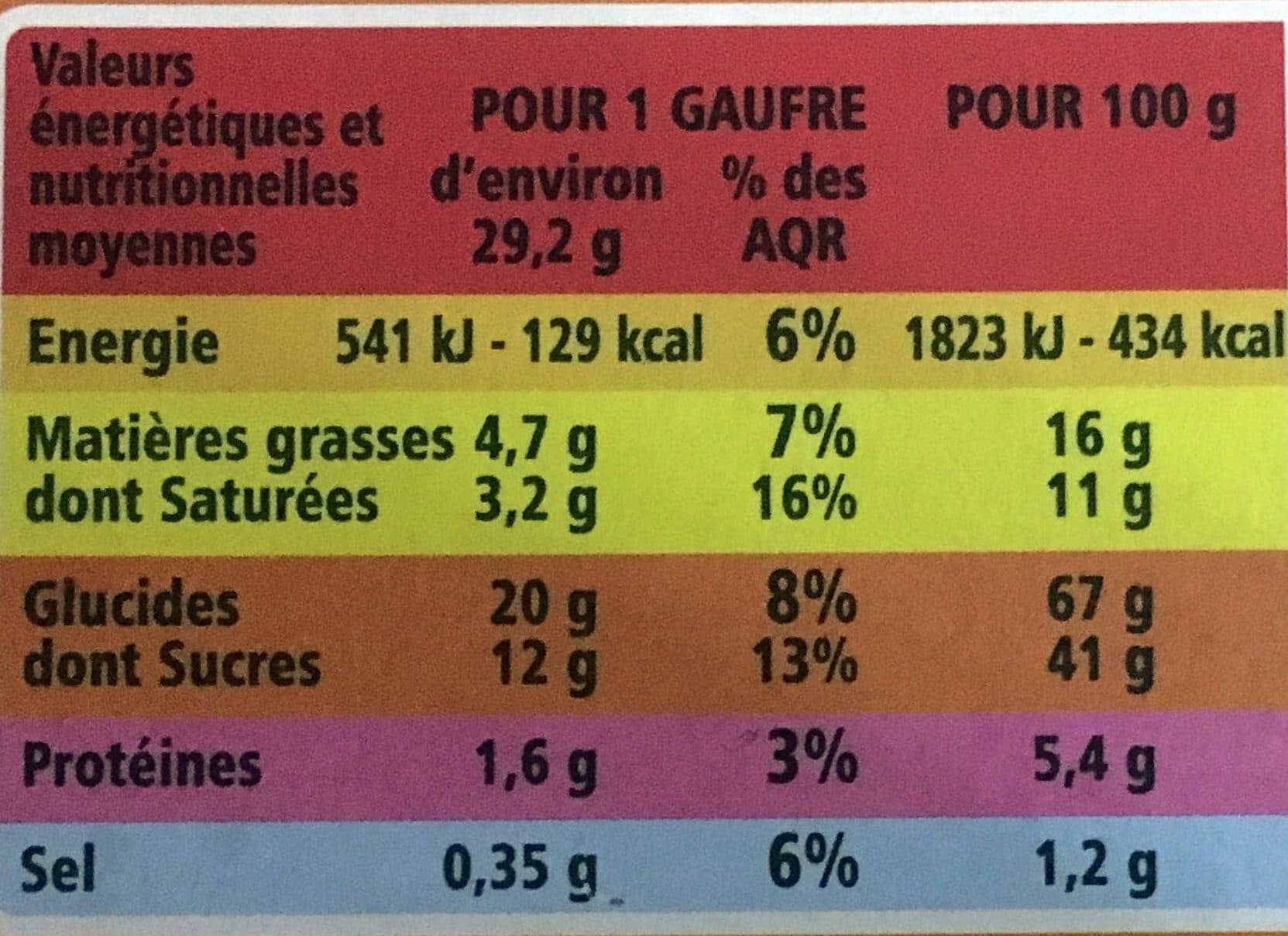 Casino Gaufres fourrage au miel packshot