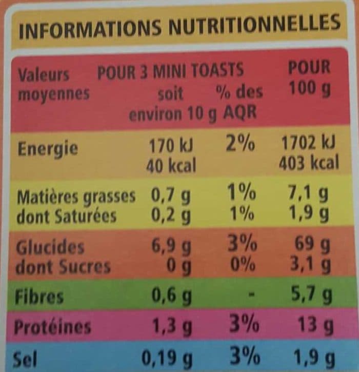 Casino Mini toast Sésame packshot