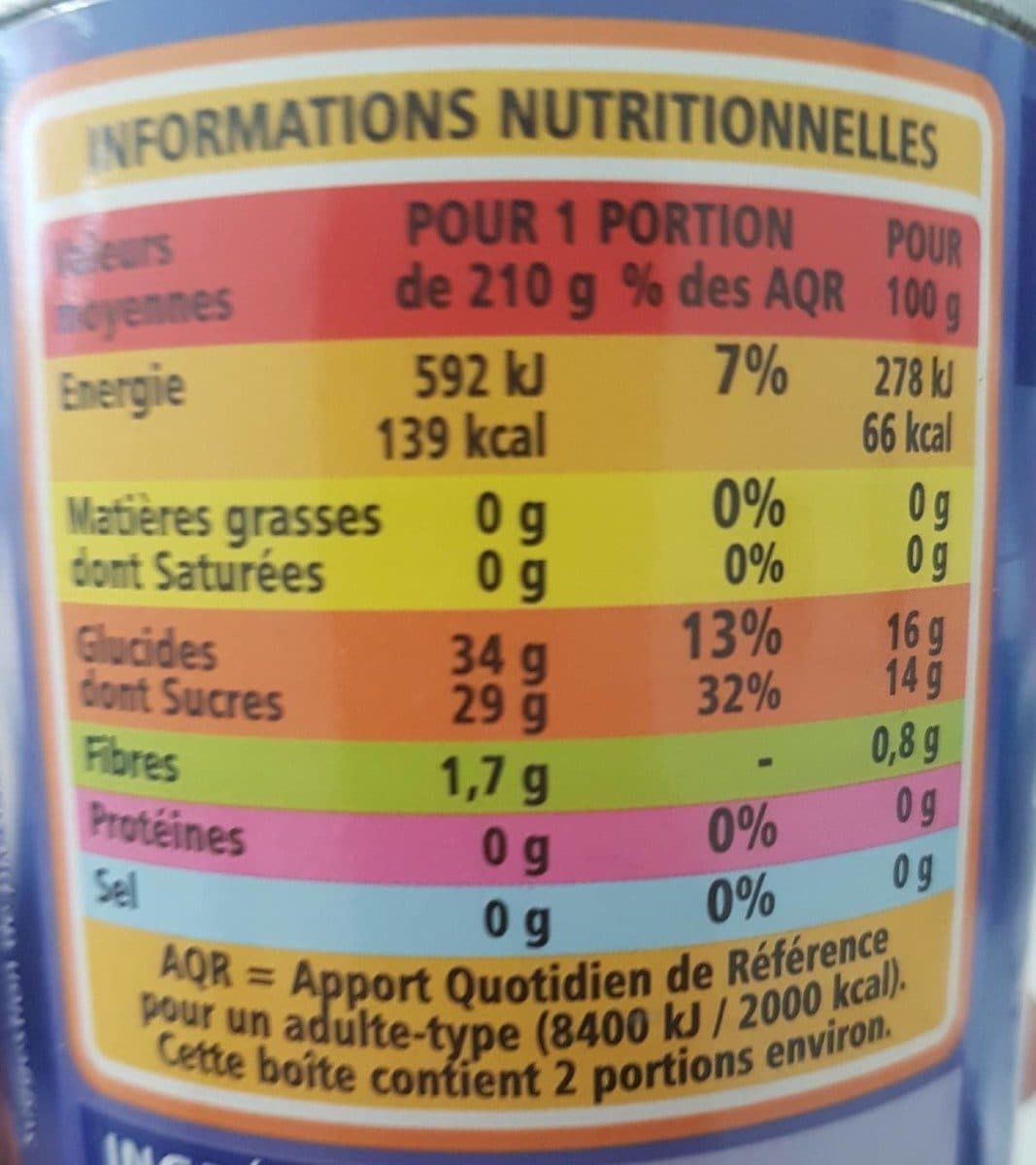 Casino Oreillons de pêches packshot