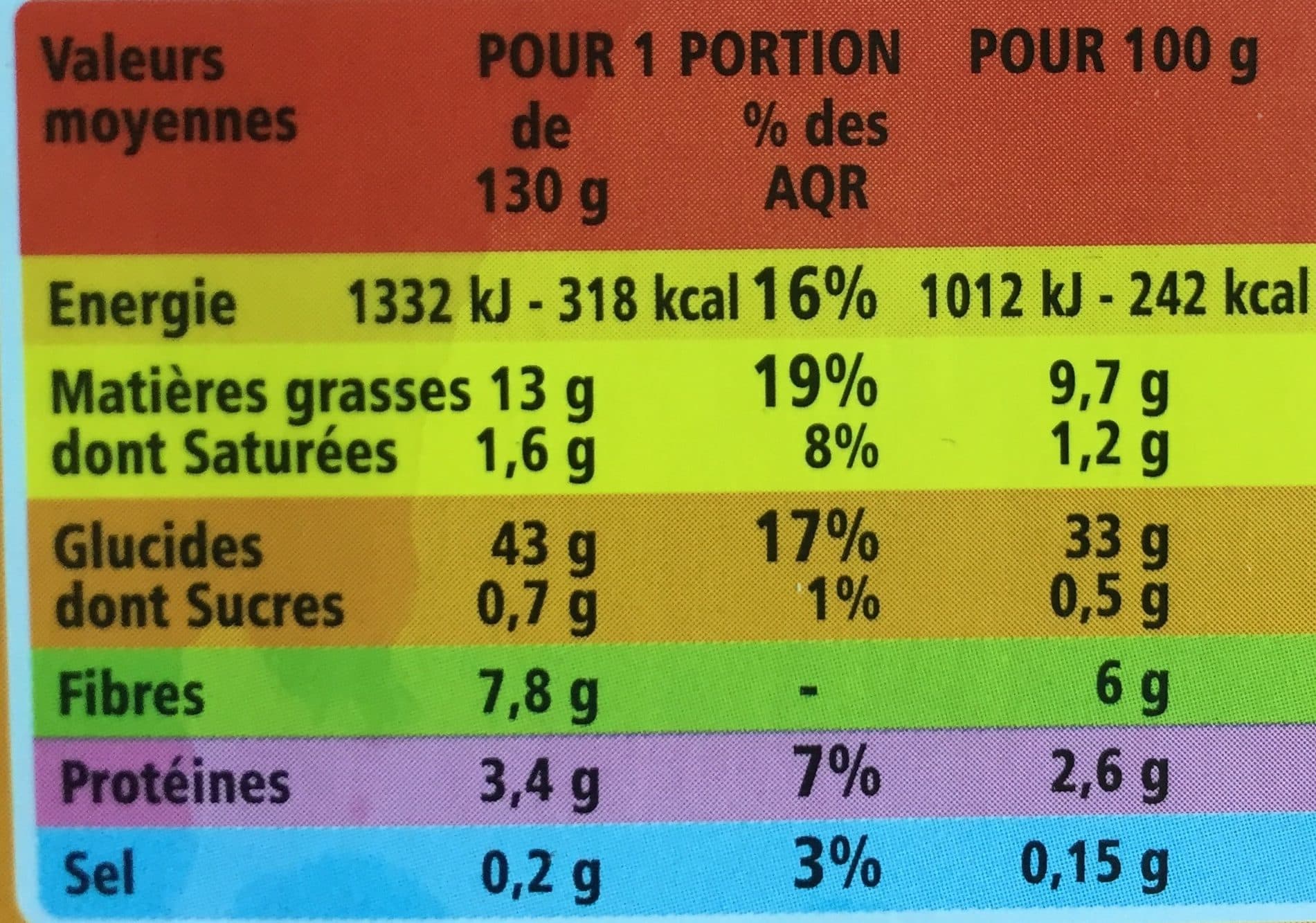 Casino Frites microondes packshot