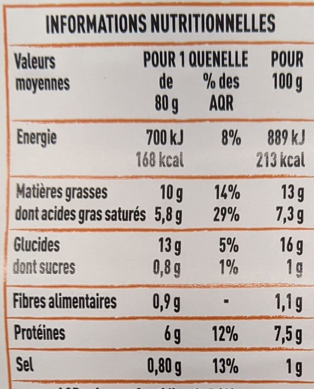 Casino Quenelle lyonnaise packshot