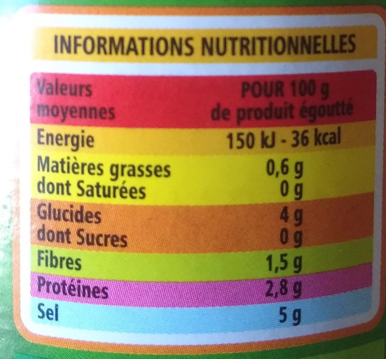 Casino Câpres capucines au vinaigre packshot