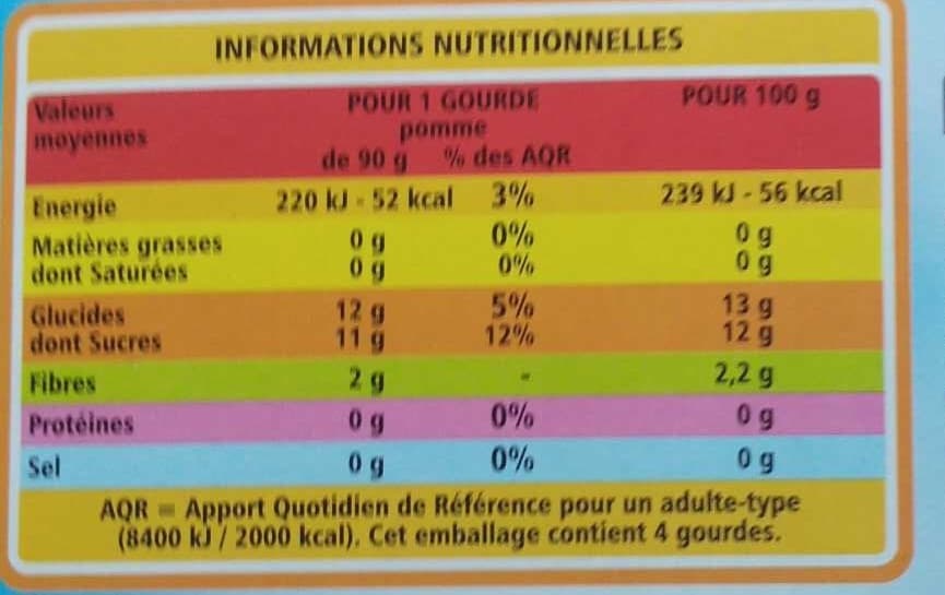 Casino Pocket - Spécialité de fruits sans sucres ajoutés gourde pomme packshot