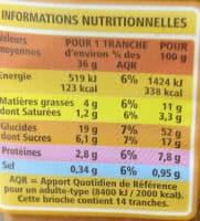 Casino Brioche Tranchée aux Pépites de Chocolat packshot
