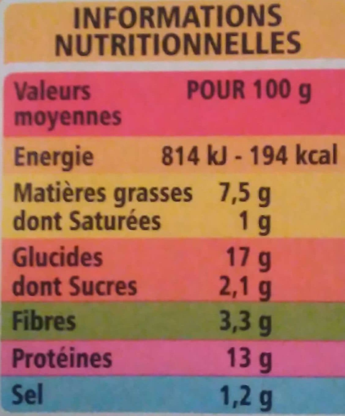 Casino Nuggets de poulet (100% filet) packshot