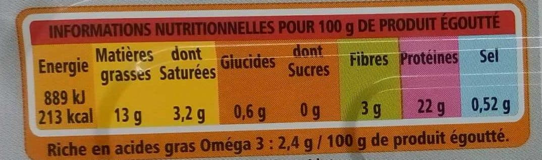 Casino Filets de maquereaux grillés aux herbes packshot