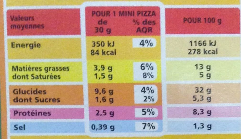 Casino 9 Mini Pizz' Lardons et crème packshot