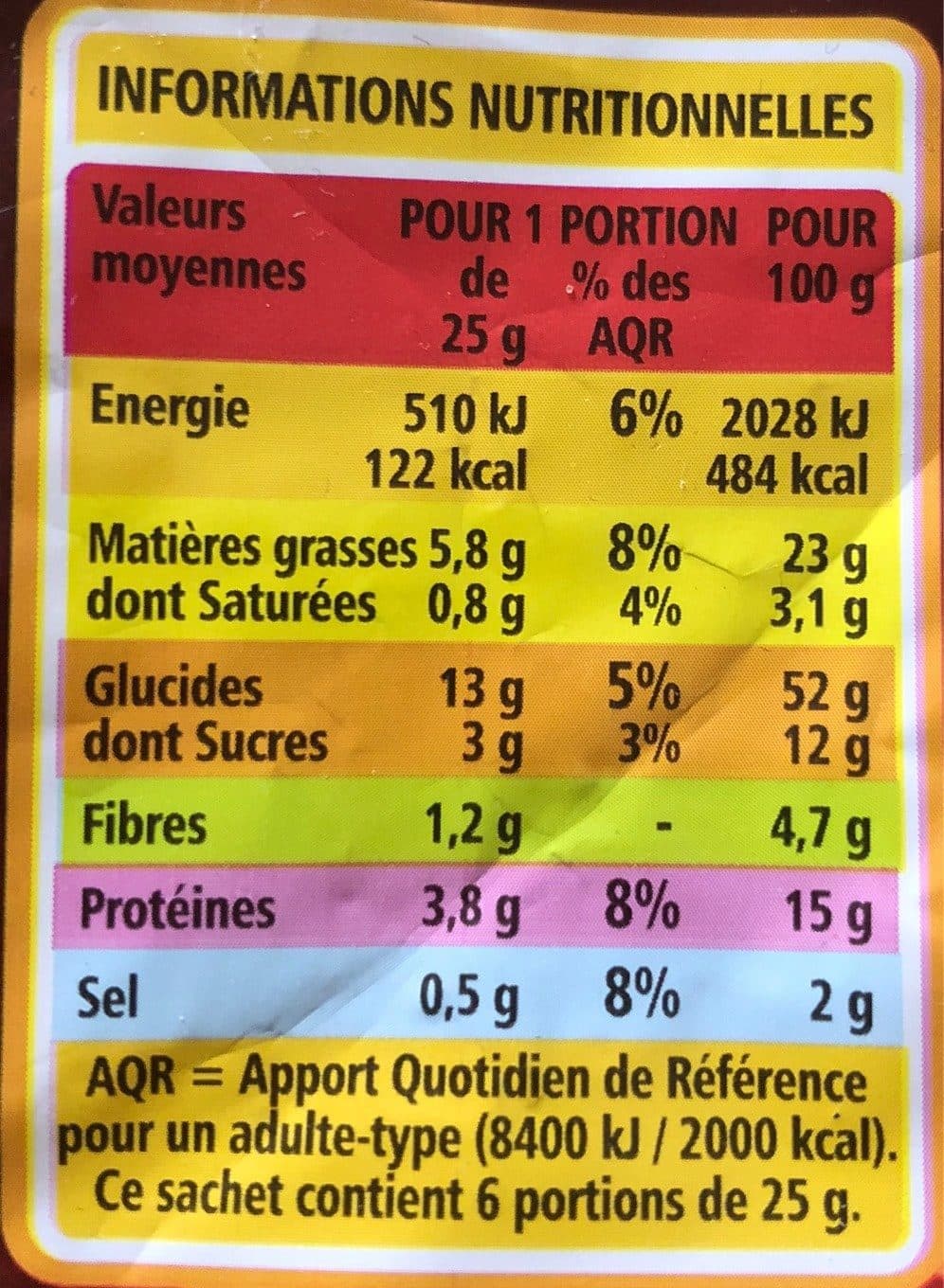 Casino Cacahuètes enrobées goût épicé packshot