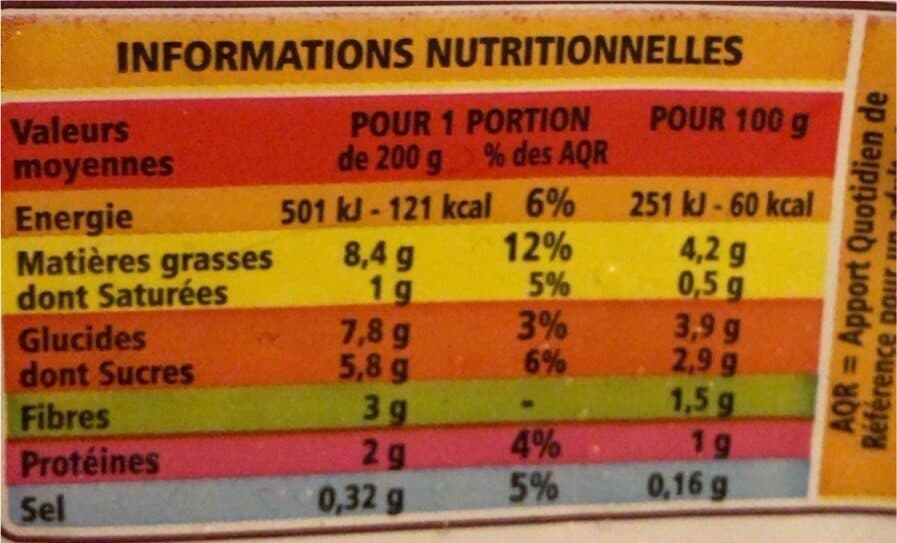 Casino Ma brunoise de légumes facile ! packshot