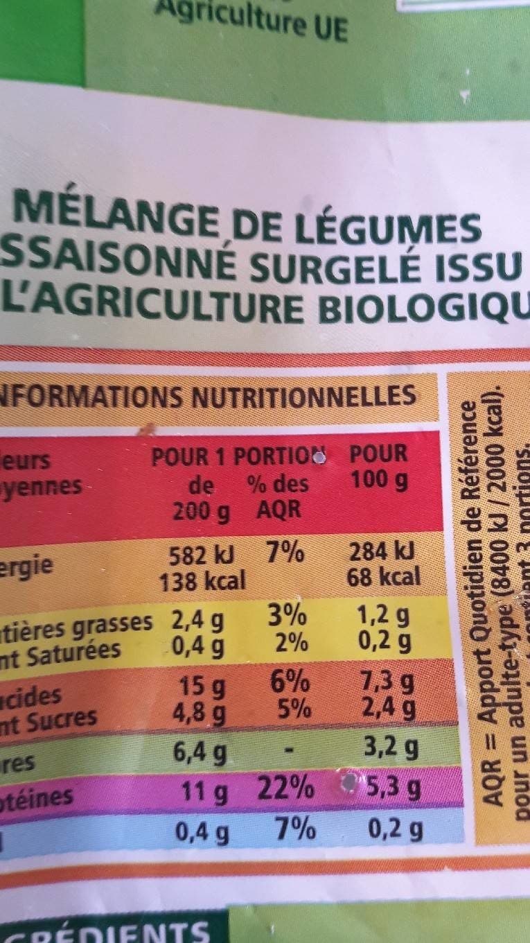 Casino Mélange de légumes verts Brocolis, petits pois, pois croquants packshot