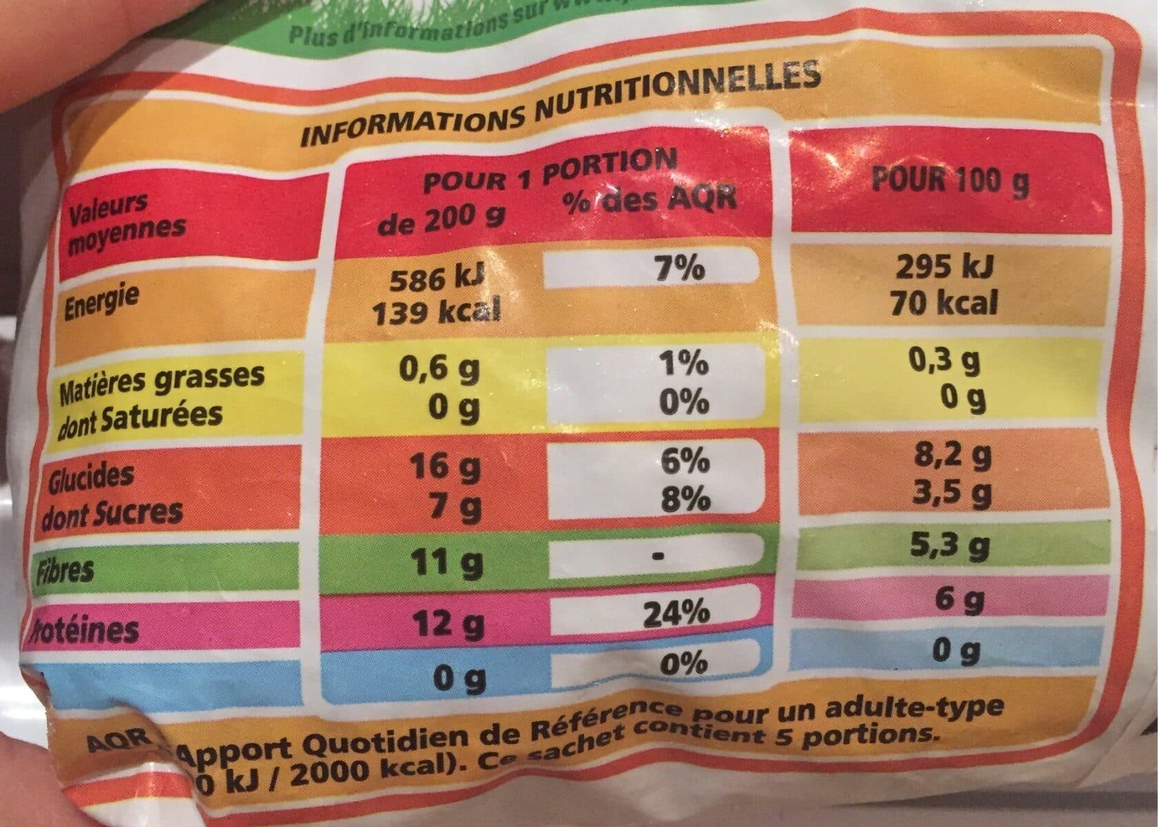 Casino Petits pois doux extra-fins packshot