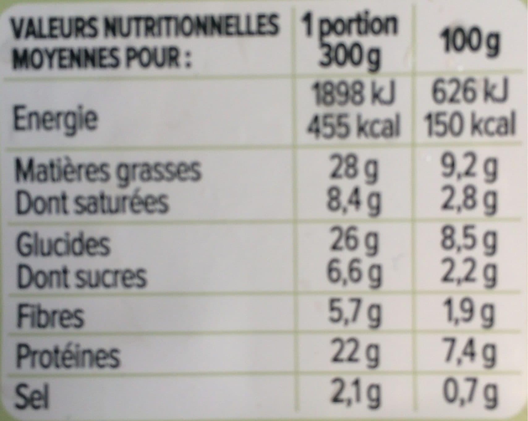 Méchamment Bon Salade penettes, légumes, mozzarella et speck packshot