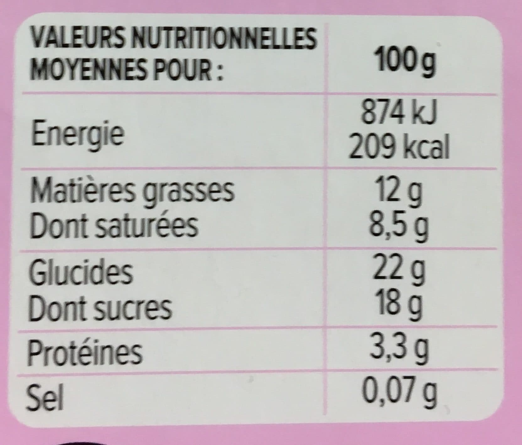 Méchamment Bon Panna cotta fruits rouges packshot