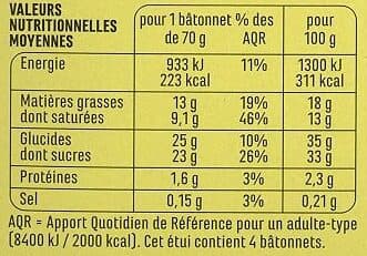 Casino Citron meringué packshot