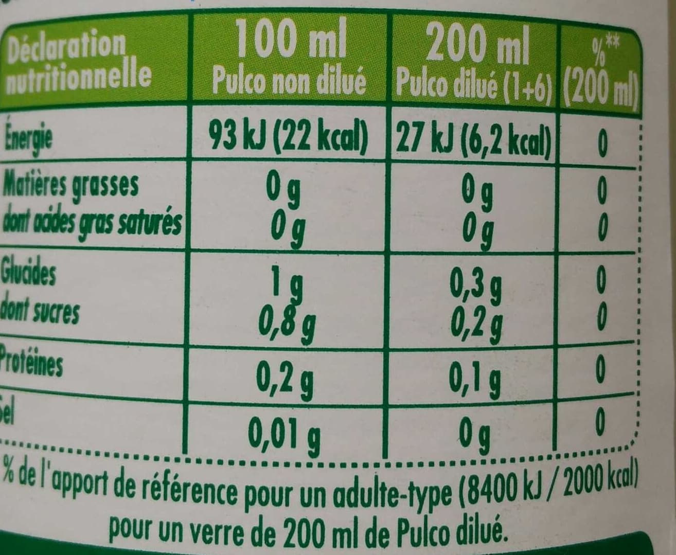 Pulco Citron vert à diluer packshot