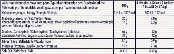 Biscuiterie de l'Abbaye Le Trouvillais Citron Amandes packshot