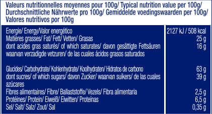 Pierre Biscuiterie Sablés pur beurre enrobés de chocolat au lait packshot