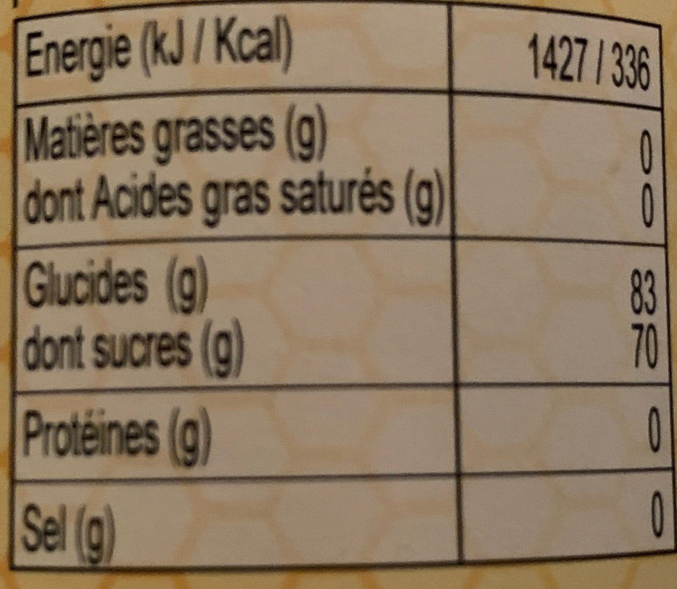 Miels Chailan Miel d'Eucalyptus packshot