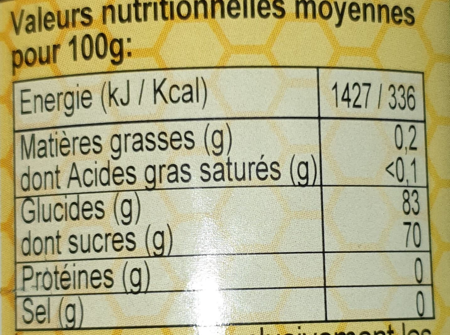 Miels Chailan Miel d'acacia de France packshot