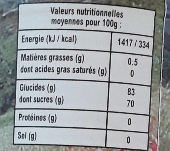 Miels Chailan Miel de fleurs de provence packshot