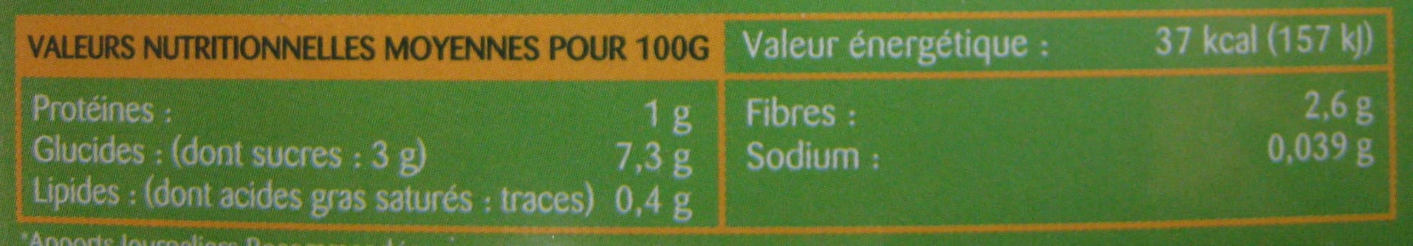 Lunor Carottes en rondelles - 500 g - Lunor packshot