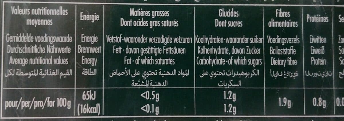 Lunor Endives cuisson vapeur packshot