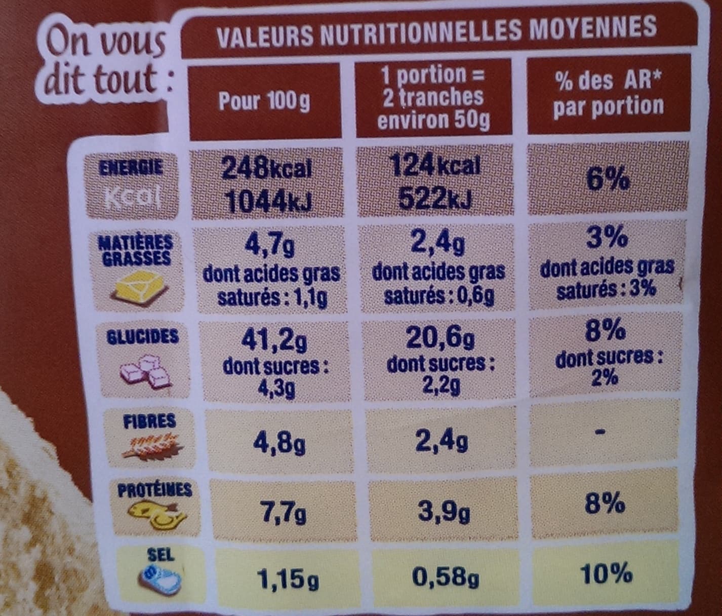 Harrys 100% mie complet packshot