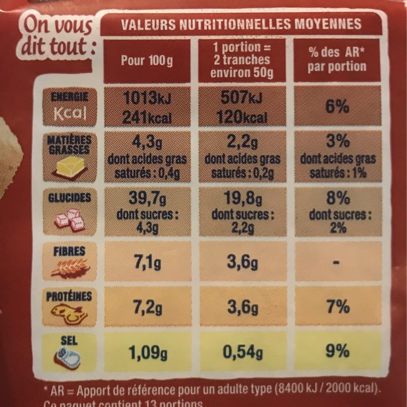 Harrys Pain 100% mie complet +6tranches packshot