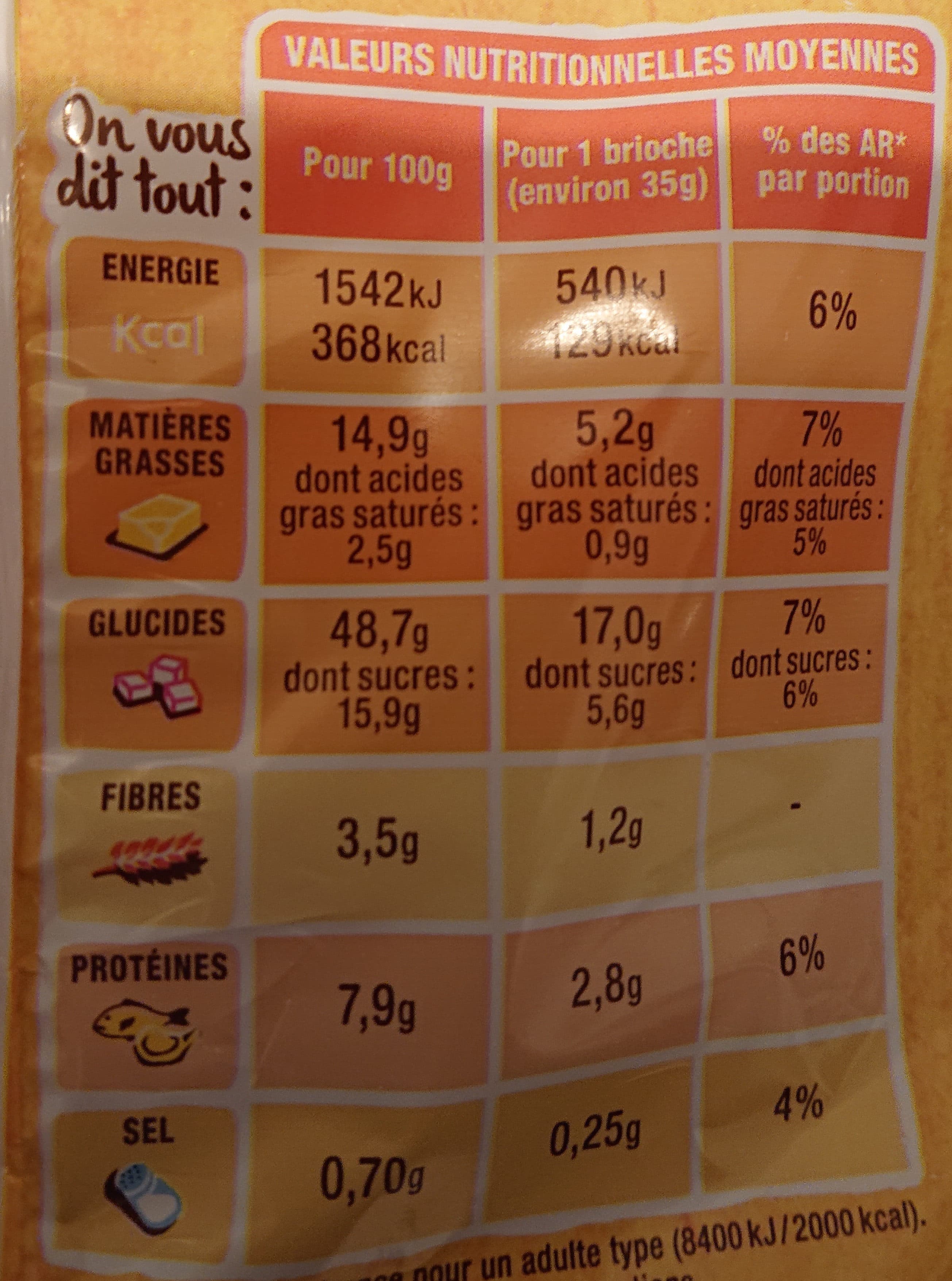Harris Mini brioches tressées packshot