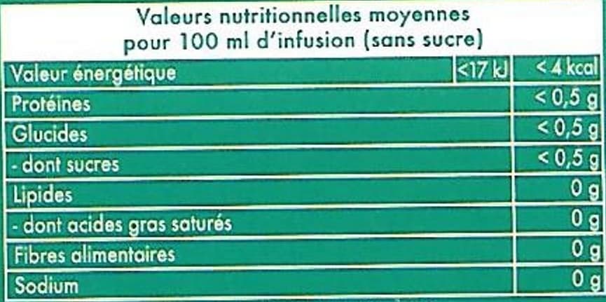Elephant Infusion Ligne et Equilibre packshot