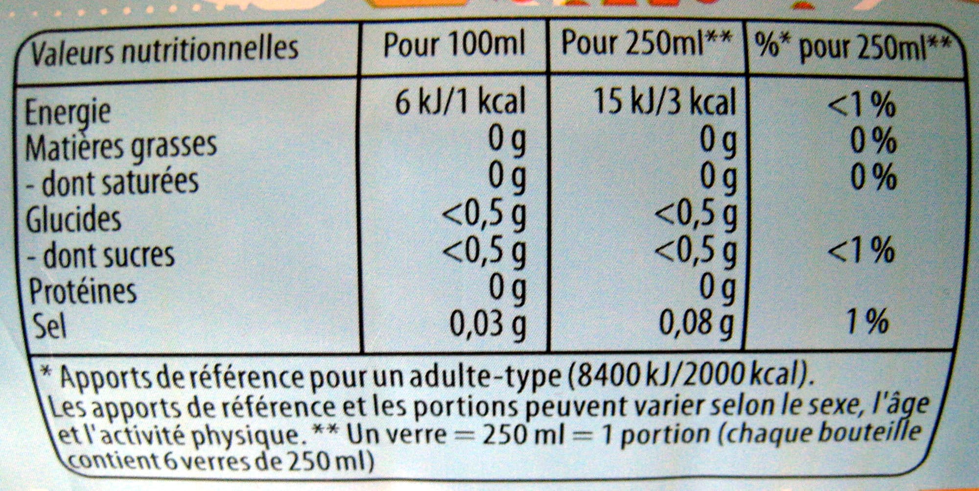Lipton Lipton Ice Tea Saveur Pêche Zéro Sucres 1,5 L packshot