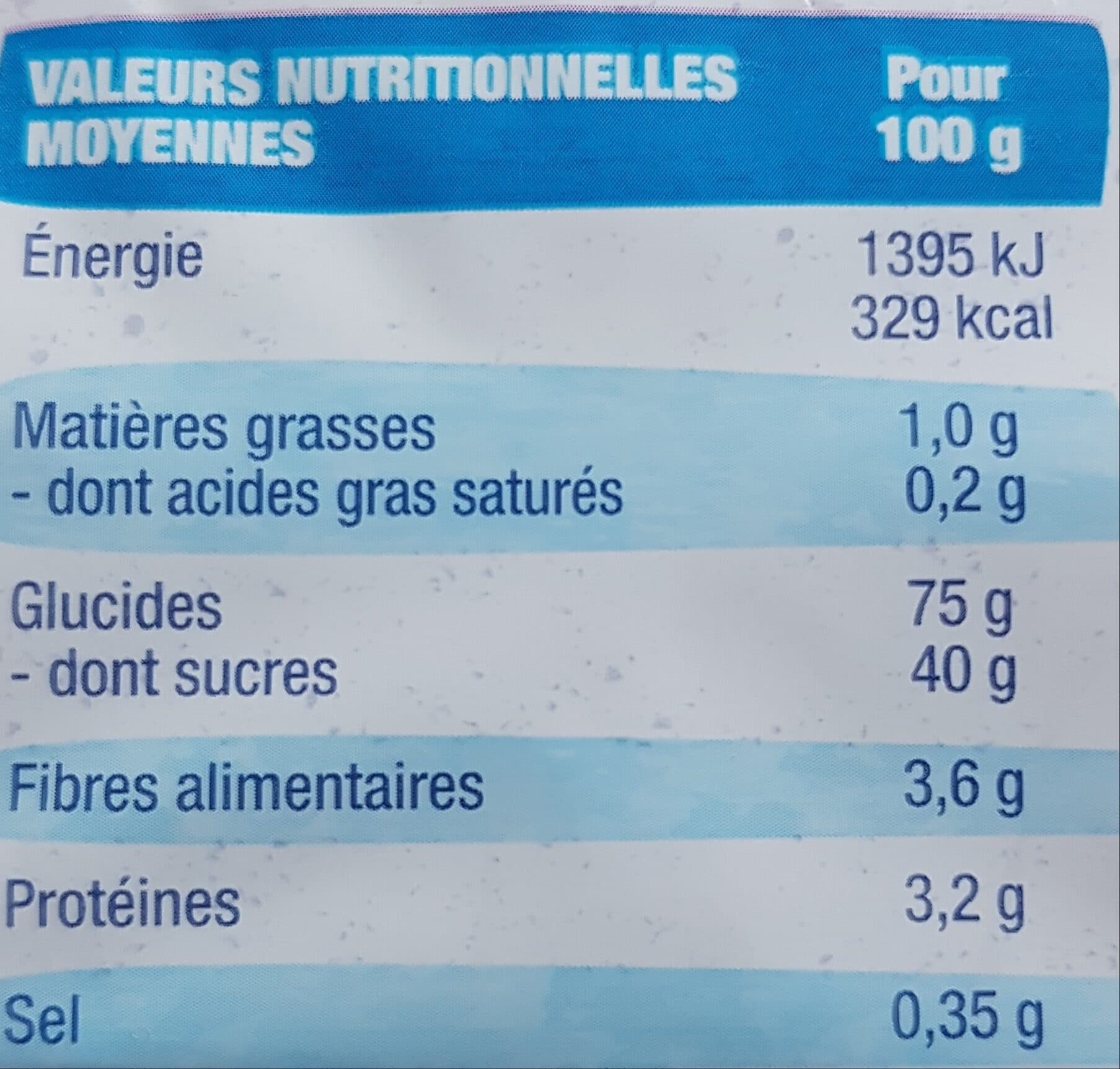 Bjorg Pain d'épices miel packshot
