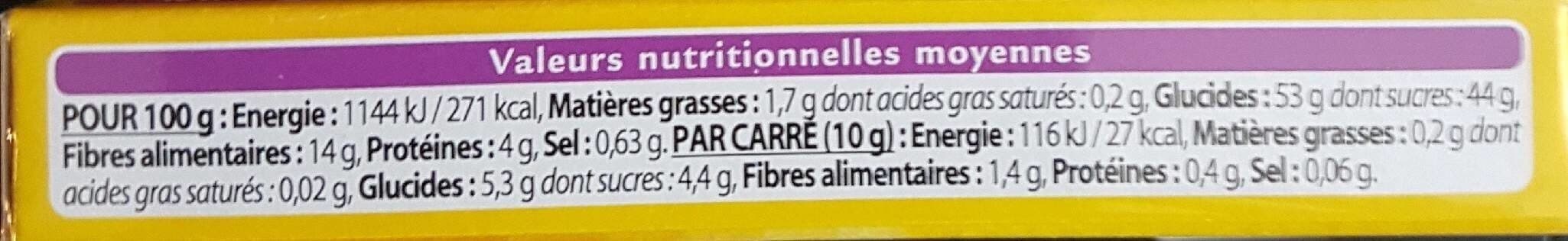 Gayelord Hauser Carré transit figues et fibres packshot