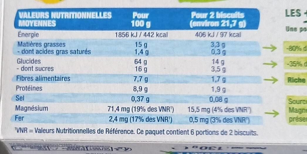Bjorg Avoine complète packshot