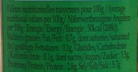 Edmond Fallot Câpres Non Pareilles packshot