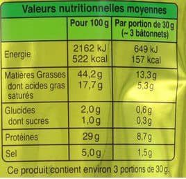 Bâton de Berger Bâton de Berger Mini Nature (Format Gourmand, 10 Bâtonnets environ) packshot