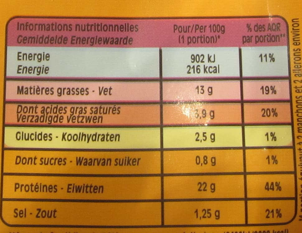 Maître CoQ Wings party nature (400g) packshot