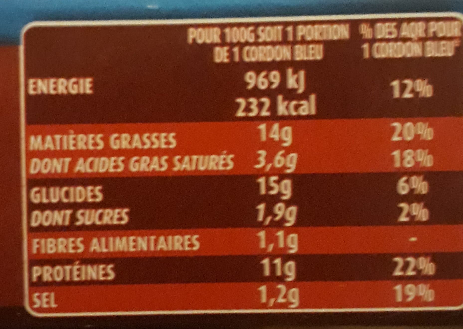 Maître CoQ Cordon bleu 100% poulet x2 packshot
