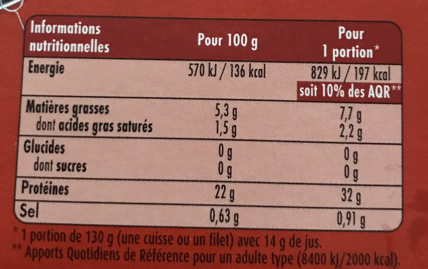 Maître CoQ Poulet roti tout pret packshot