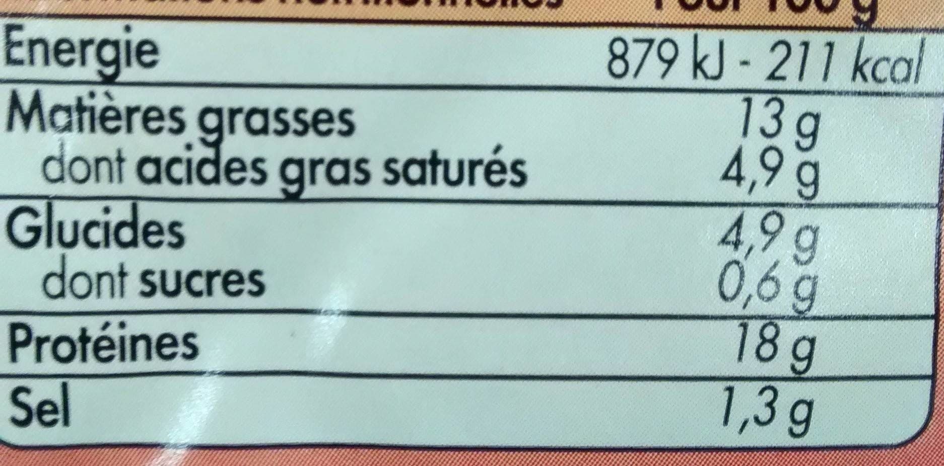 Maître CoQ Hachés de poulet gratinés packshot