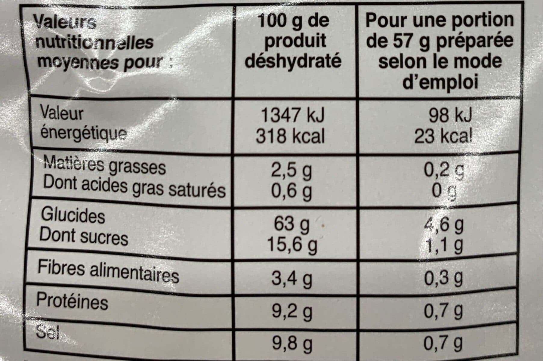 Dulfrance Sauce Poivre Vert 29g packshot