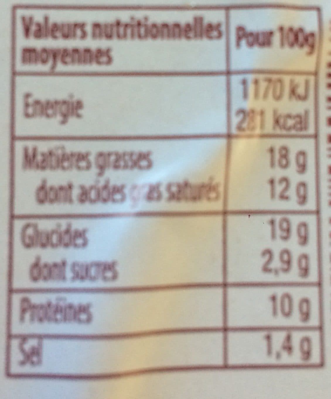 Les créations de Pierre Croissants au jambon packshot