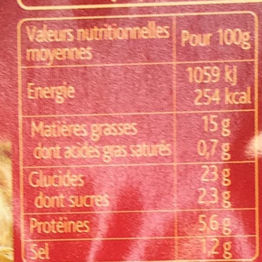 Pierre Schmidt Bûchettes recette de famille à l'emmental packshot